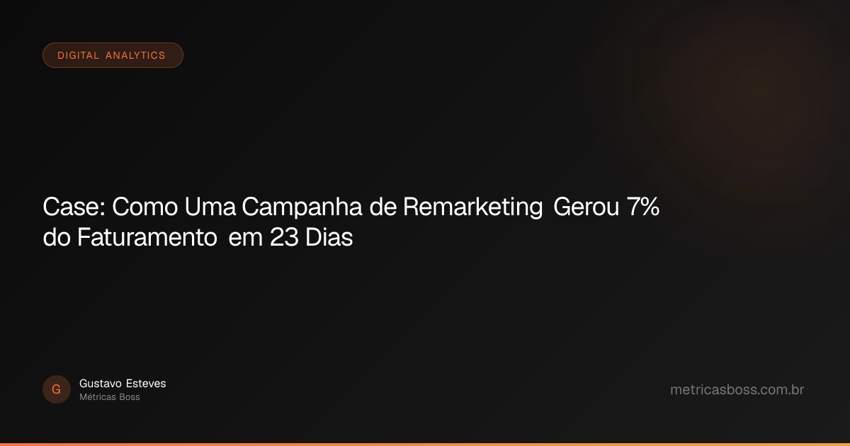 Case: Como Uma Campanha de Remarketing Gerou 7% do Faturamento em 23 ...